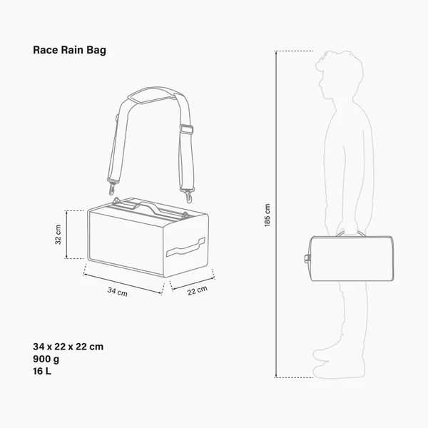 Race Day Rain Bag